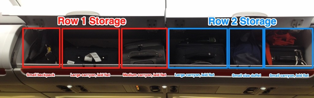Overhead storage bin in airplane annotated to show individual passengers luggage